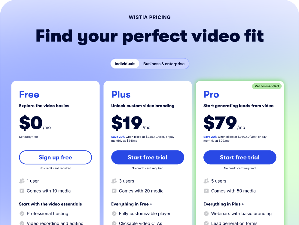 Pricing page design showing subscription plans, features, and pricing tiers for Wistia services